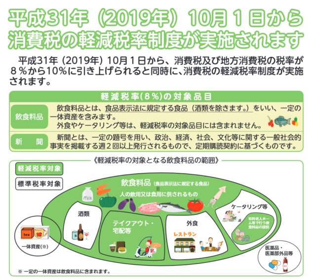 予約販売 消費税制度成立の沿革 ぎょうせい 人文/社会 - campella.com.br